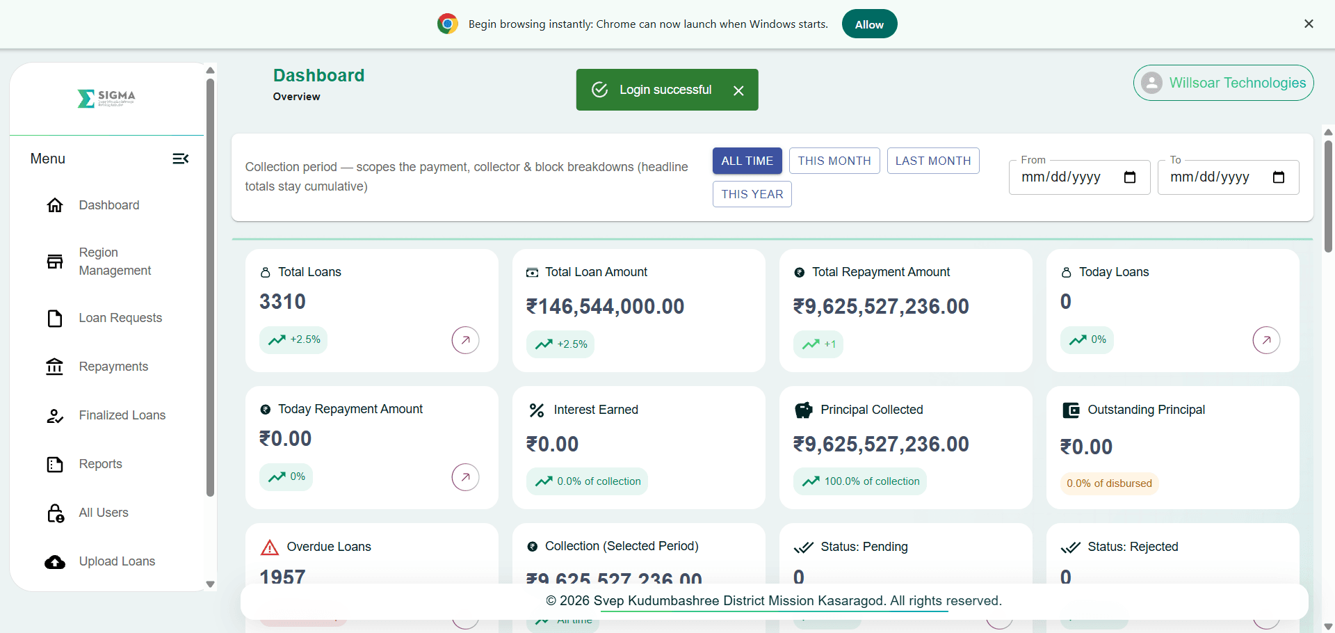 Sigma Loan Management — Government financial workflow
